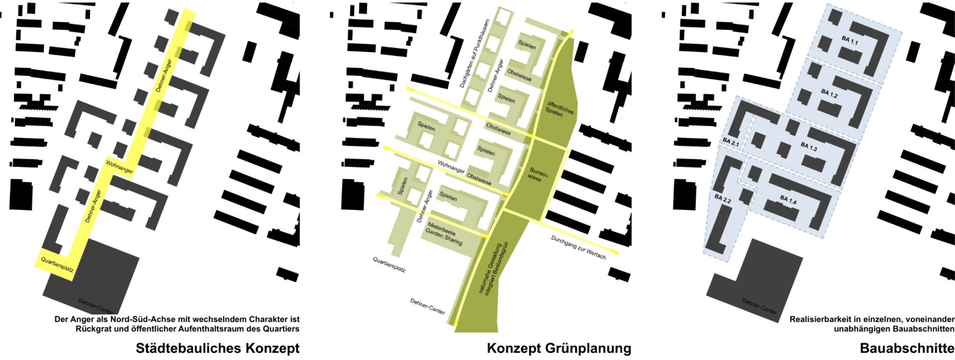 Dehner Park – Leben im Grünen