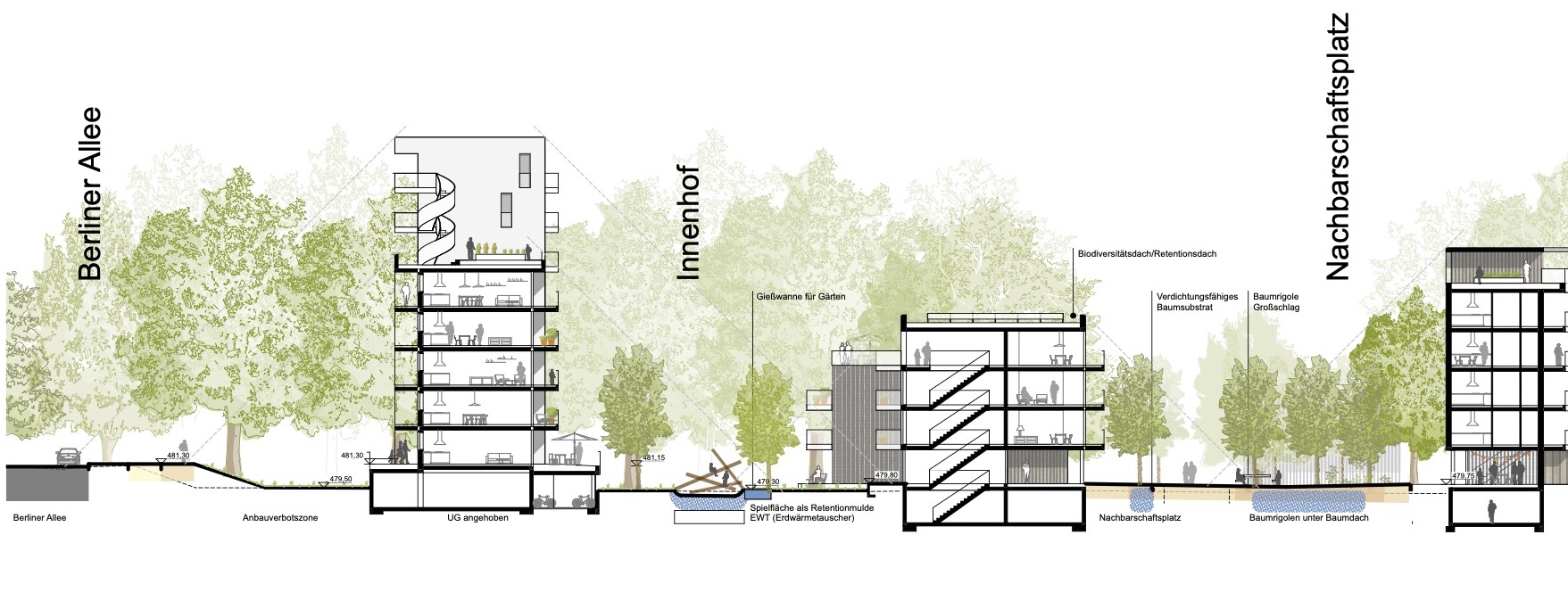 Wohnquartier an der Berliner Allee in Augsburg • Klimaanpassung im Wohnungsbau
